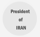 President of Iran